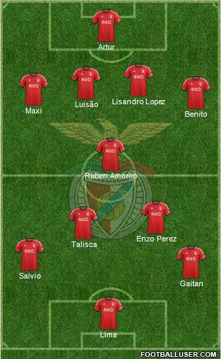 Sport Lisboa e Benfica - SAD Formation 2014