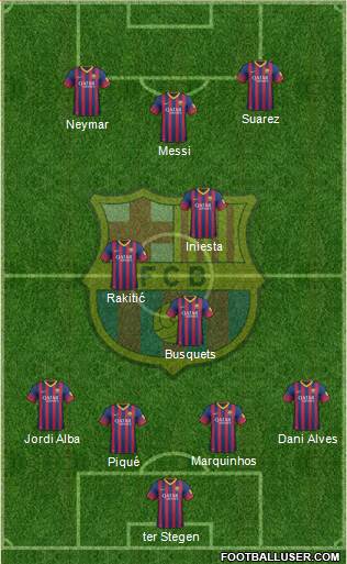 F.C. Barcelona Formation 2014
