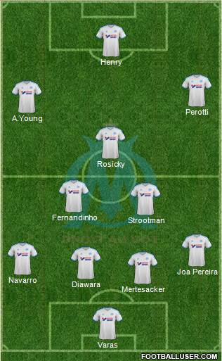 Olympique de Marseille Formation 2014