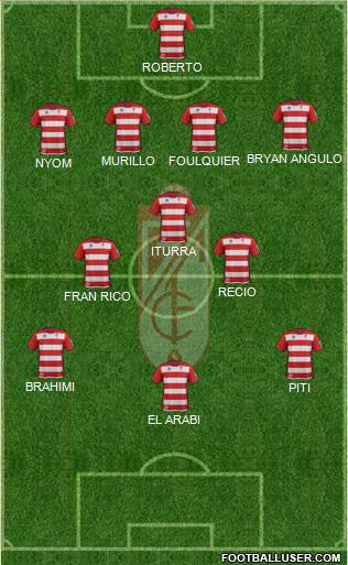Granada C.F. Formation 2014