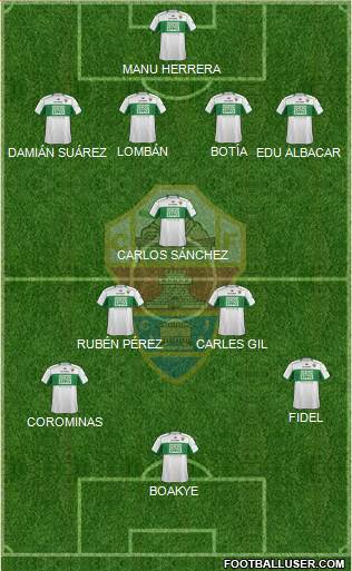 Elche C.F., S.A.D. Formation 2014