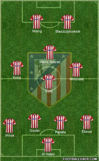 C. Atlético Madrid S.A.D. Formation 2014