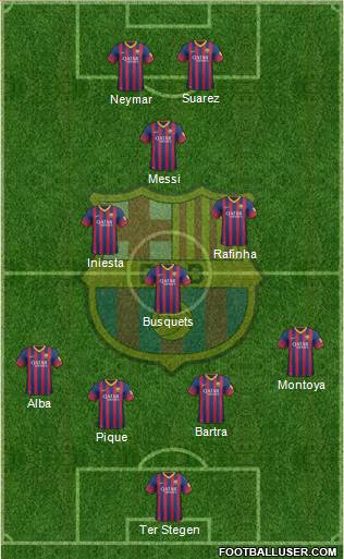 F.C. Barcelona Formation 2014
