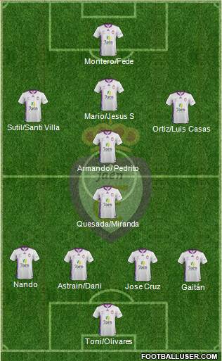 Real Jaén C.F. Formation 2014