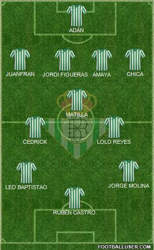 Real Betis B., S.A.D. Formation 2014