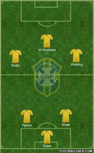 Brazil Formation 2014
