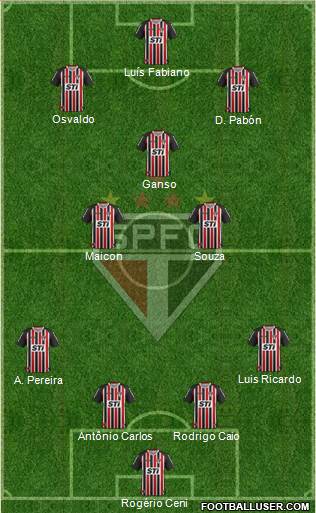 São Paulo FC Formation 2014