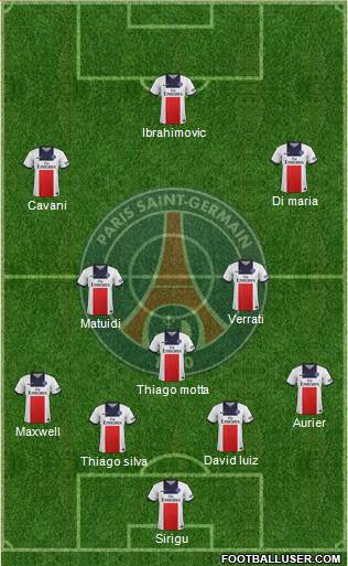 Paris Saint-Germain Formation 2014