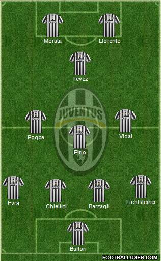 Juventus Formation 2014