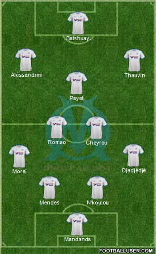 Olympique de Marseille Formation 2014