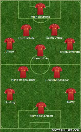 Liverpool Formation 2014