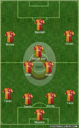 Galatasaray SK Formation 2014