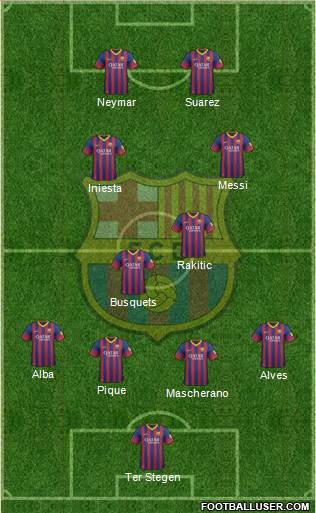 F.C. Barcelona Formation 2014