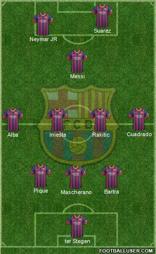 F.C. Barcelona Formation 2014