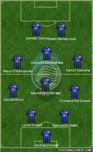 Atalanta Formation 2014