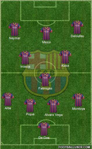 F.C. Barcelona Formation 2014