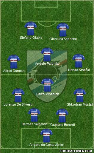 Sampdoria Formation 2014
