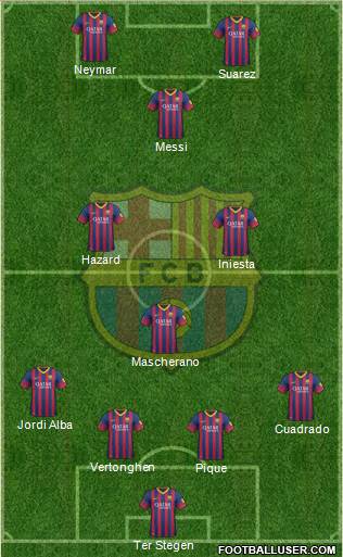 F.C. Barcelona Formation 2014