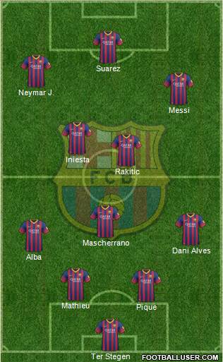 F.C. Barcelona Formation 2014