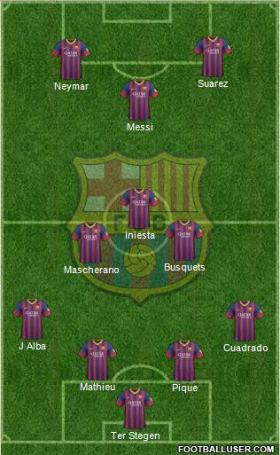 F.C. Barcelona Formation 2014