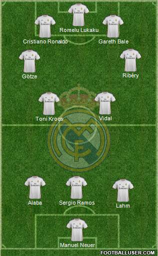 Real Madrid C.F. Formation 2014
