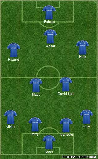Chelsea Formation 2014