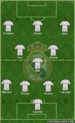 Real Madrid C.F. Formation 2014