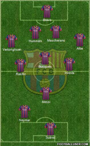 F.C. Barcelona Formation 2014