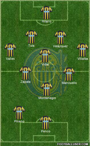 Rosario Central Formation 2014