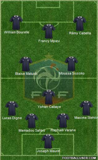 France Formation 2014