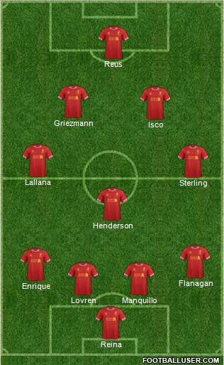 Liverpool Formation 2014