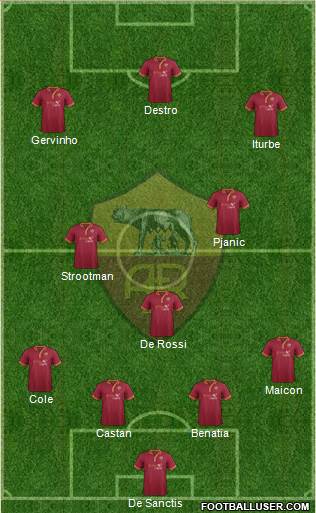 AS Roma Formation 2014