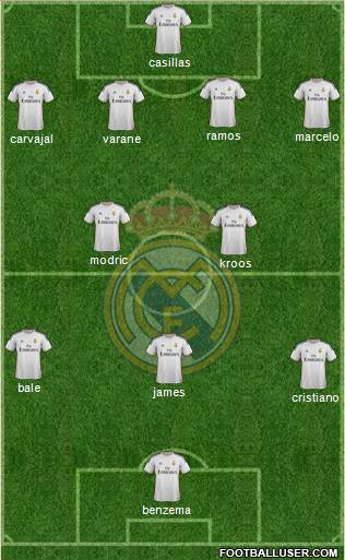 Real Madrid C.F. Formation 2014