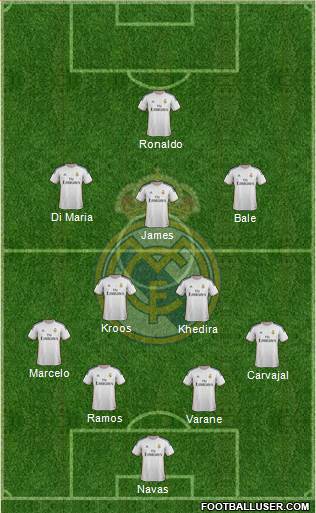 Real Madrid C.F. Formation 2014