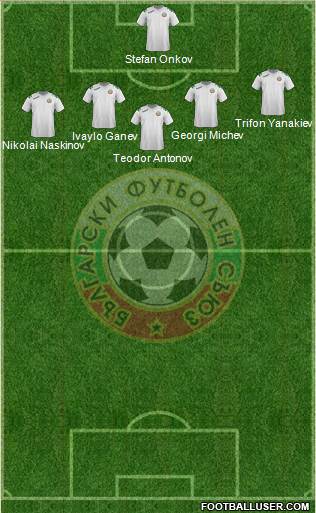 Bulgaria Formation 2014