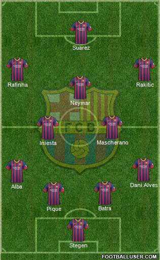F.C. Barcelona Formation 2014