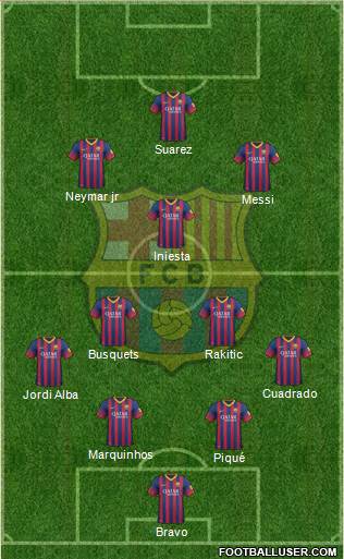 F.C. Barcelona Formation 2014