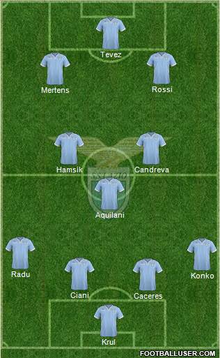 S.S. Lazio Formation 2014