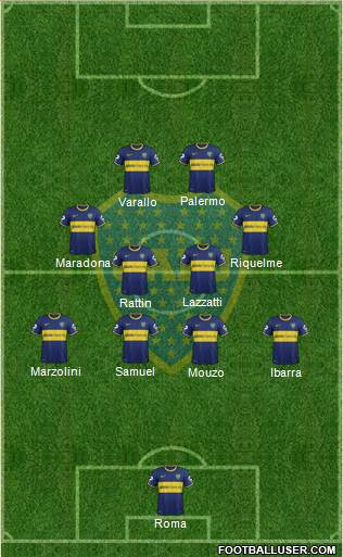Boca Juniors Formation 2014