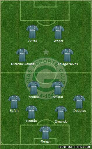 Goiás EC Formation 2014
