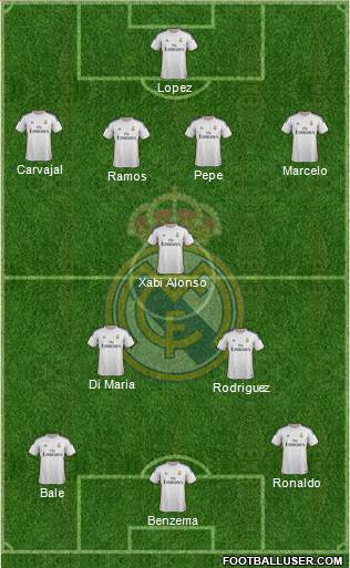Real Madrid C.F. Formation 2014