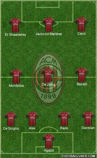 A.C. Milan Formation 2014