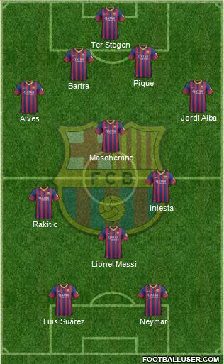 F.C. Barcelona Formation 2014