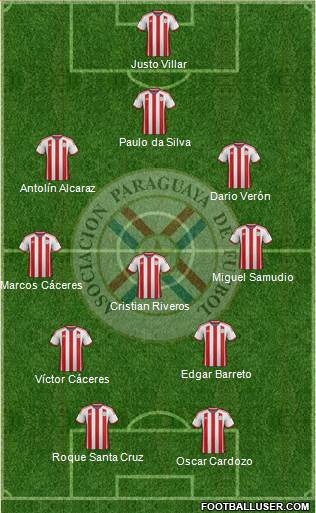 Paraguay Formation 2014