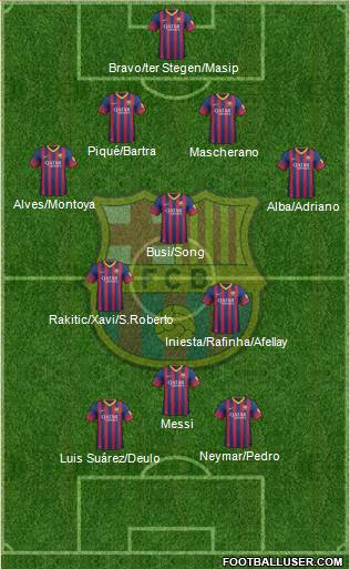 F.C. Barcelona Formation 2014