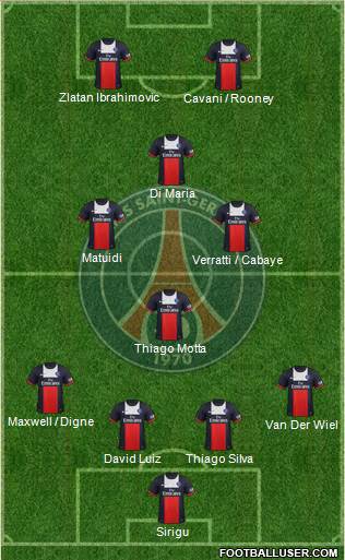 Paris Saint-Germain Formation 2014