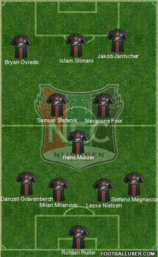 NEC Nijmegen Formation 2014