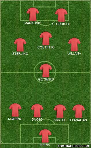 Liverpool Formation 2014