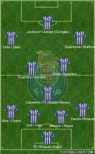 Futebol Clube do Porto - SAD Formation 2014