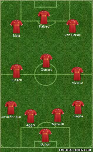 Liverpool Formation 2014